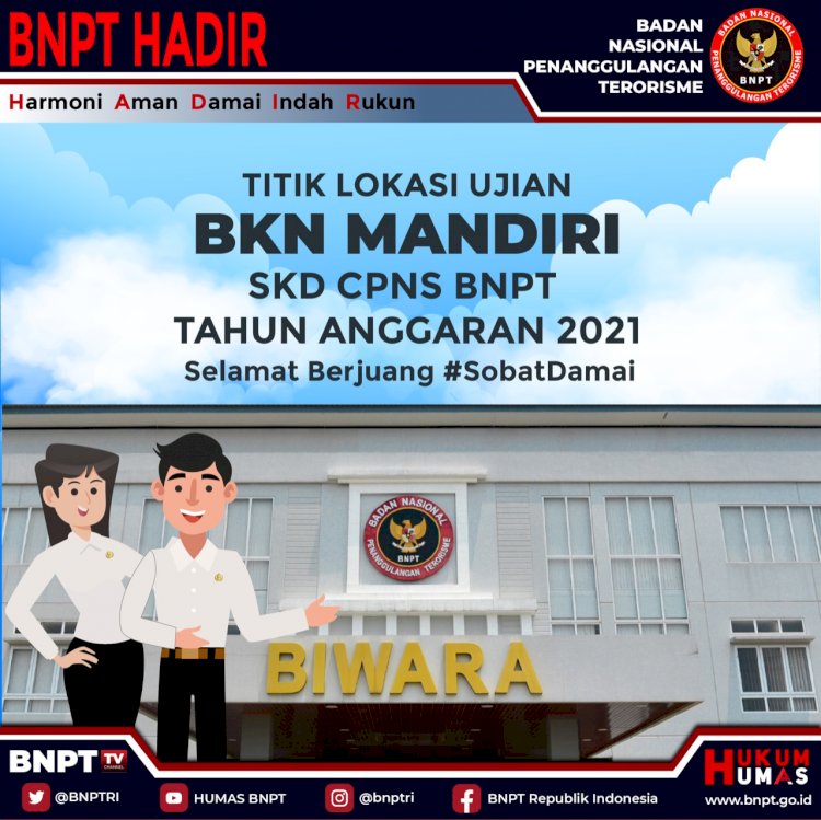 Titik Lokasi Ujian BKN Mandiri SKD CPNS BNPT T.A. 2021