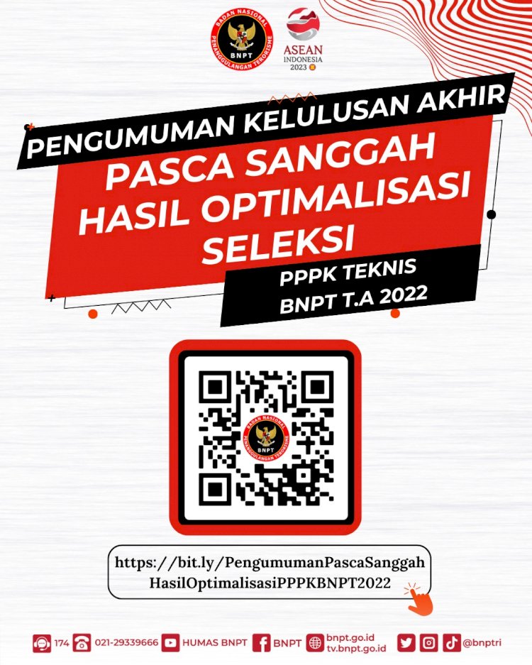 PENGUMUMAN KELULUSAN AKHIR PASCA SANGGAH HASIL OPTIMALISASI SELEKSI PEGAWAI PEMERINTAH DENGAN PERJANJIAN KERJA TENAGA TEKNIS BADAN NASIONAL PENANGGULANGAN TERORISME TAHUN ANGGARAN 2022